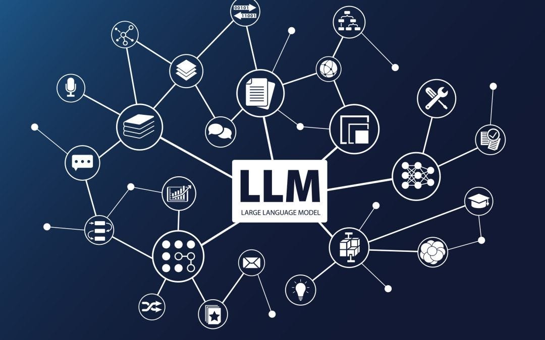 2025'te E-Ticaretin Yeni Gücü: Shopify, LLM ve LLMs.txt Entegrasyonu