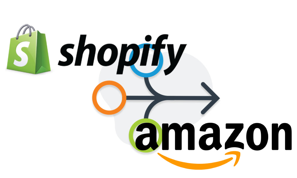 Amazon'dan Shopify'a Geçiş